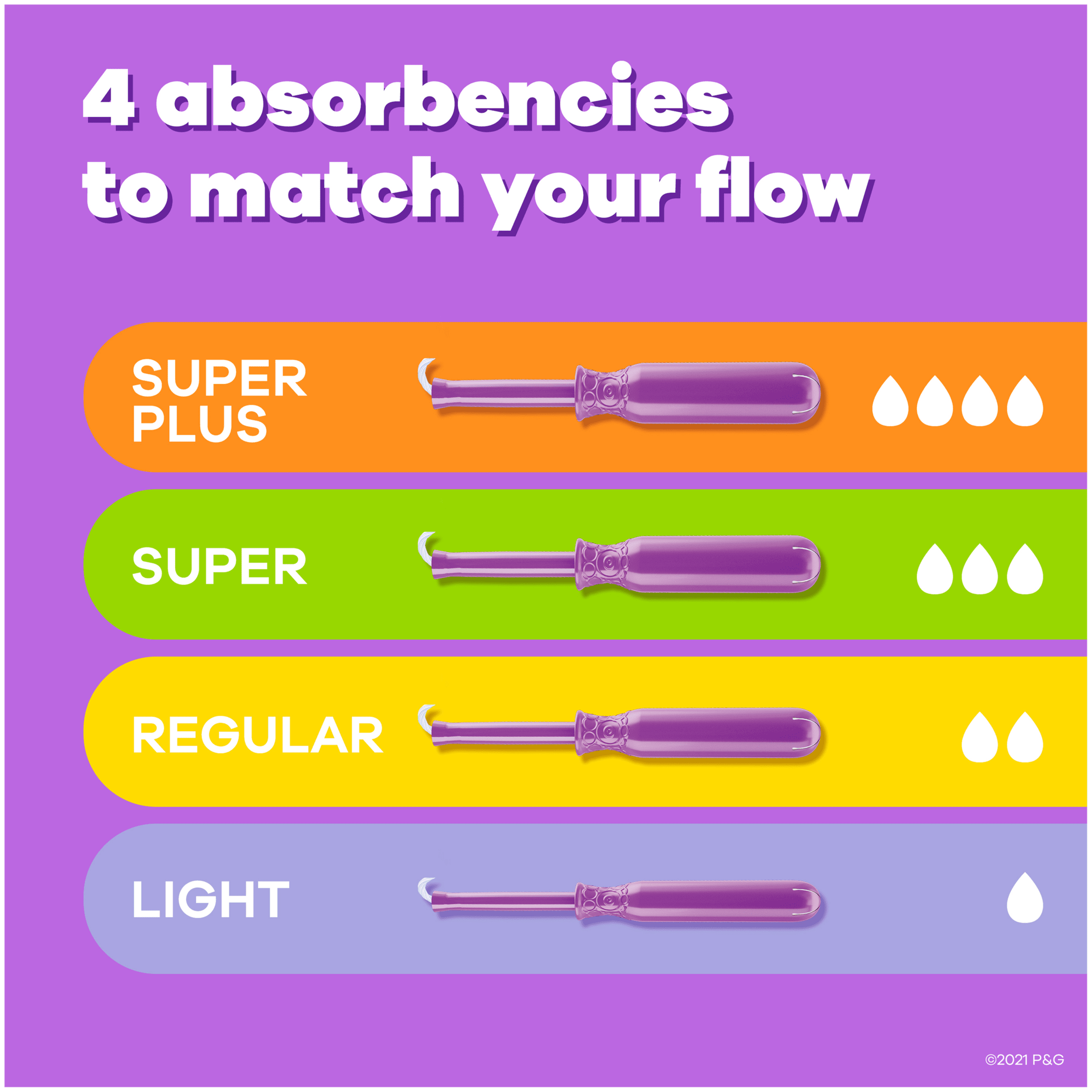 FSA Eligible Tampax Radiant Tampons Trio Pack, Regular/Super/Super Plus